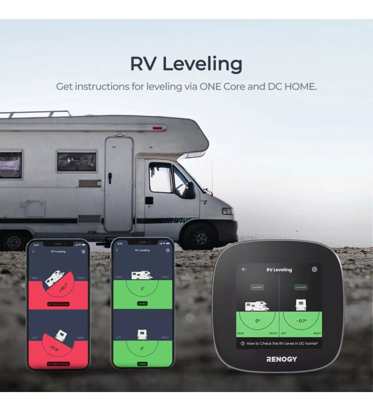 Panel sterowania Renogy One Core z CAN | Sklep IronRat Outdoor
