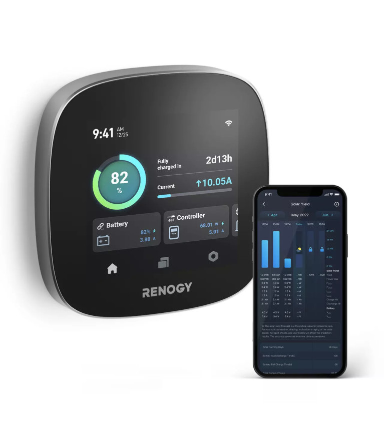 Panel sterowania Renogy One Core z CAN | Sklep IronRat Outdoor
