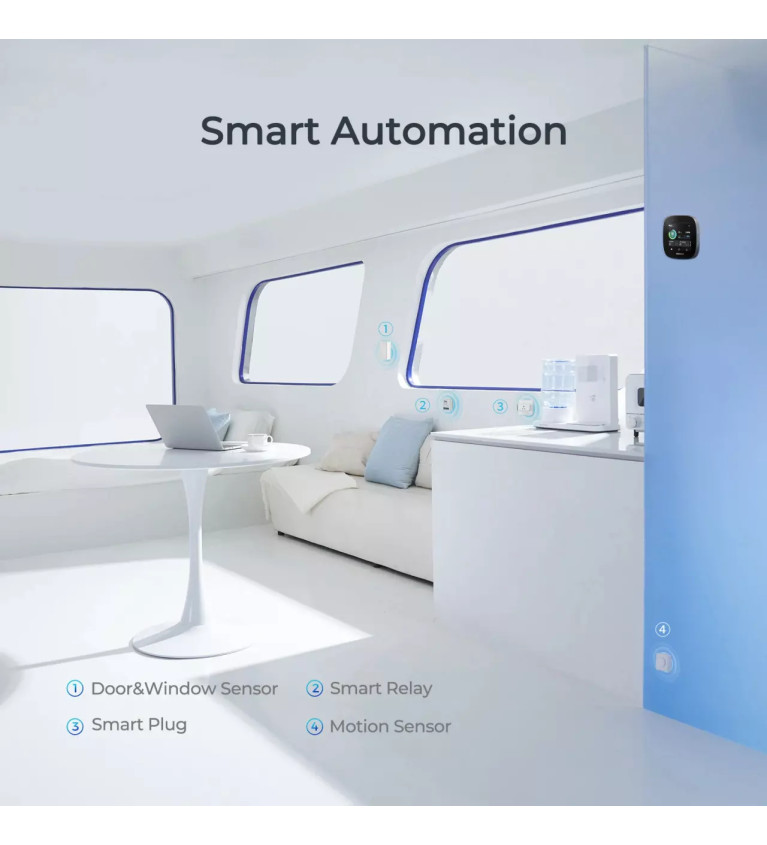Panel sterowania Renogy One Core z CAN | Sklep IronRat Outdoor