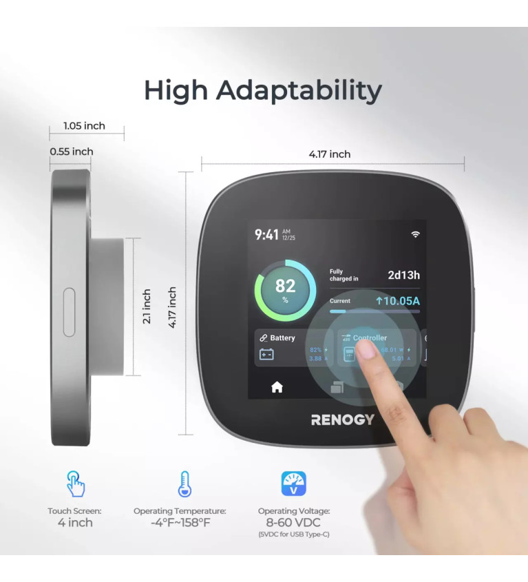 Panel sterowania Renogy One Core z CAN | Sklep IronRat Outdoor