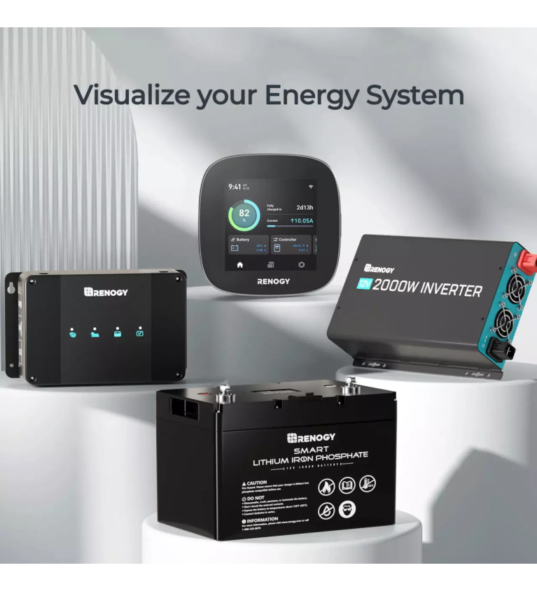 Panel sterowania Renogy One Core z CAN | Sklep IronRat Outdoor