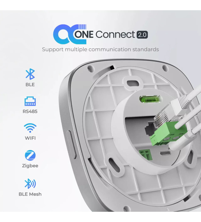 Panel sterowania Renogy One Core z CAN | Sklep IronRat Outdoor