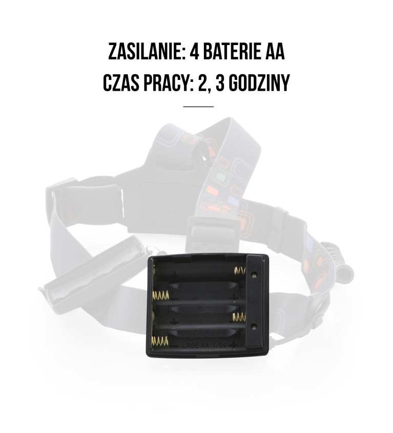 MACGYVER CZOŁÓWKA MOCNA EXPERT 800LM 102274 | Sklep IronRat Outdoor