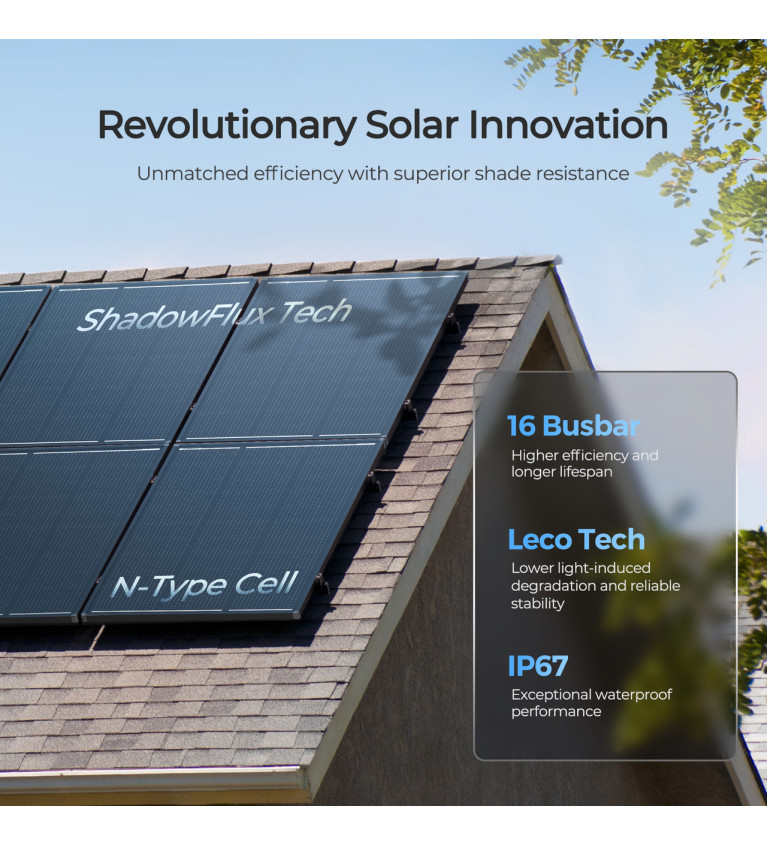 Panel fotowoltaiczny 200W ShadowFlux (Topcon) – Renogy