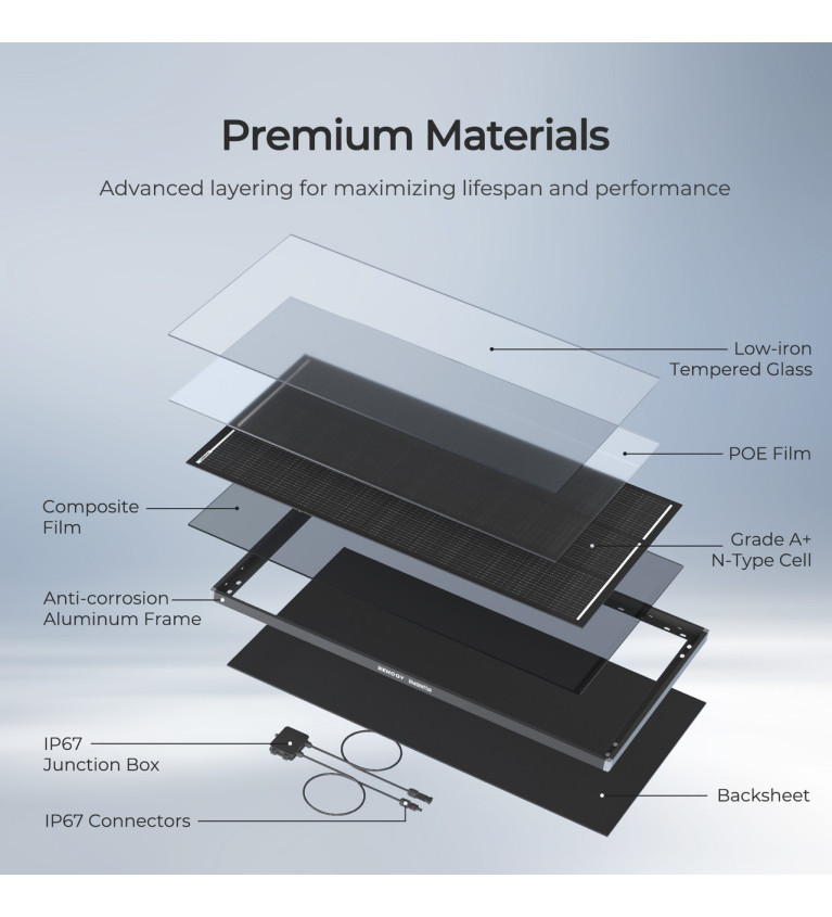 Panel fotowoltaiczny 200W ShadowFlux (Topcon) – Renogy