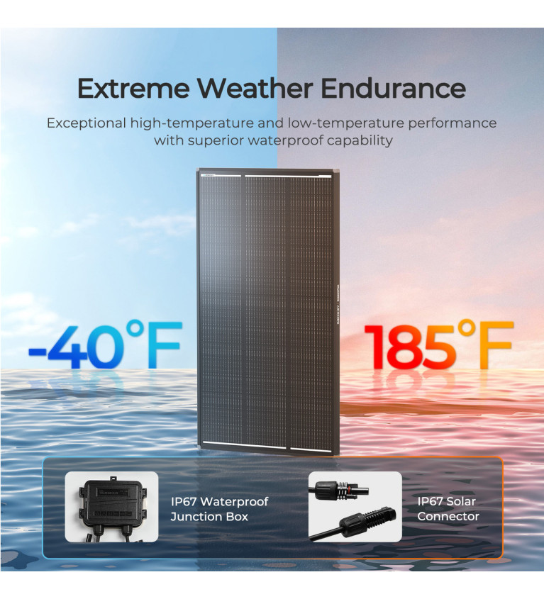 Panel fotowoltaiczny 200W ShadowFlux (Topcon) – Renogy