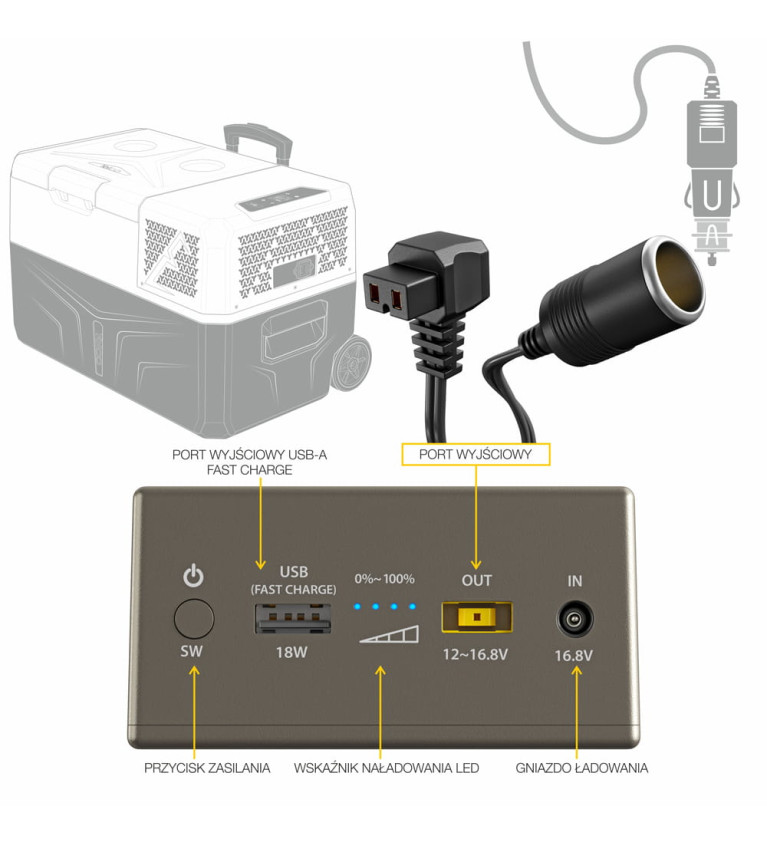 Powerbank Yolco CSX5