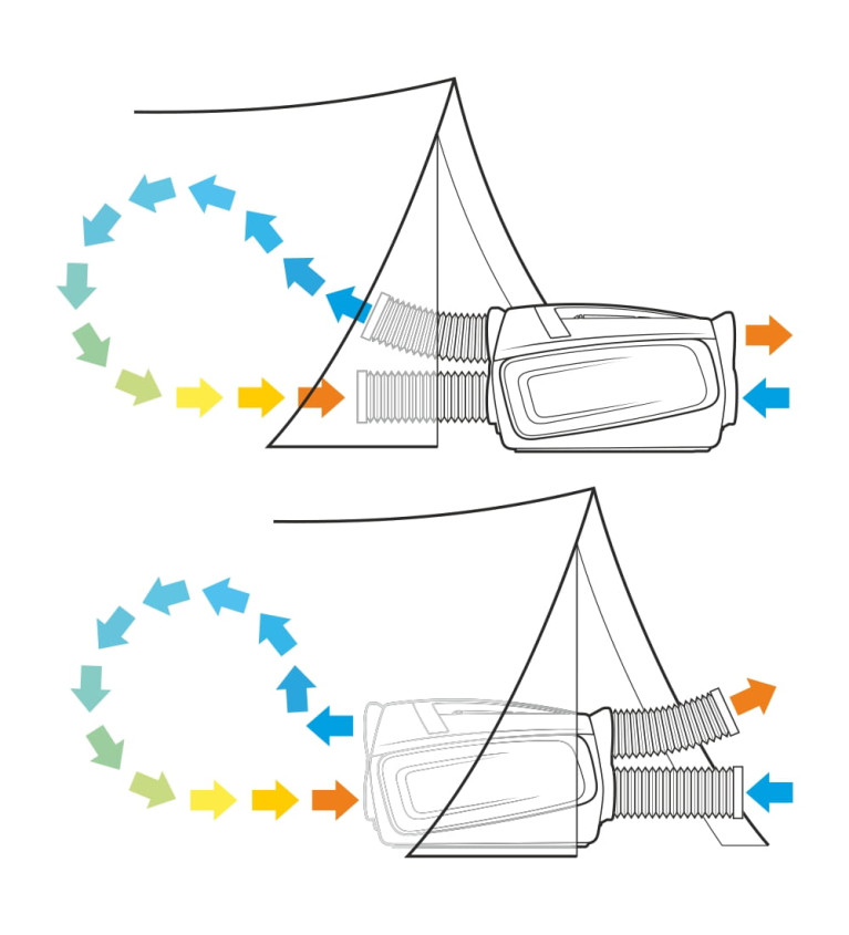 Klimatyzator przenośny Yolco TC290