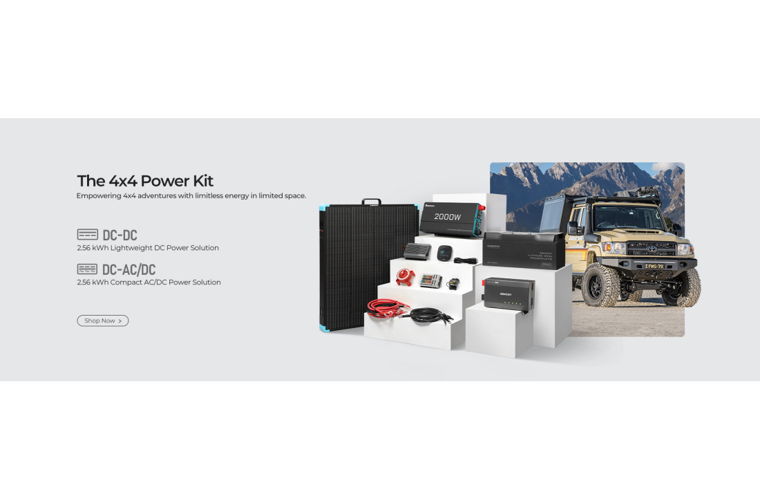 Renogy – lider w energetyce odnawialnej